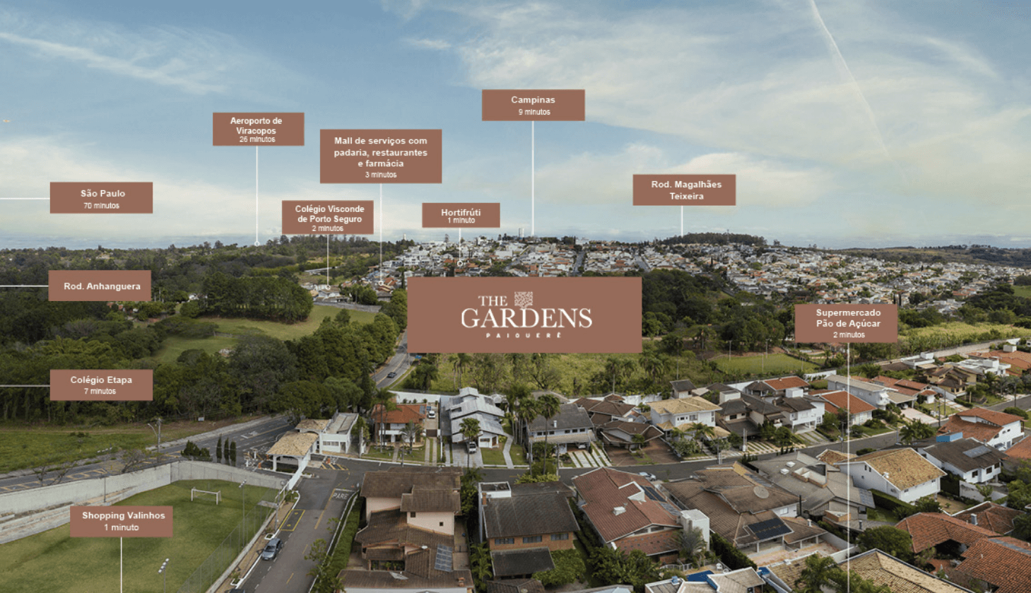 imagem da localização